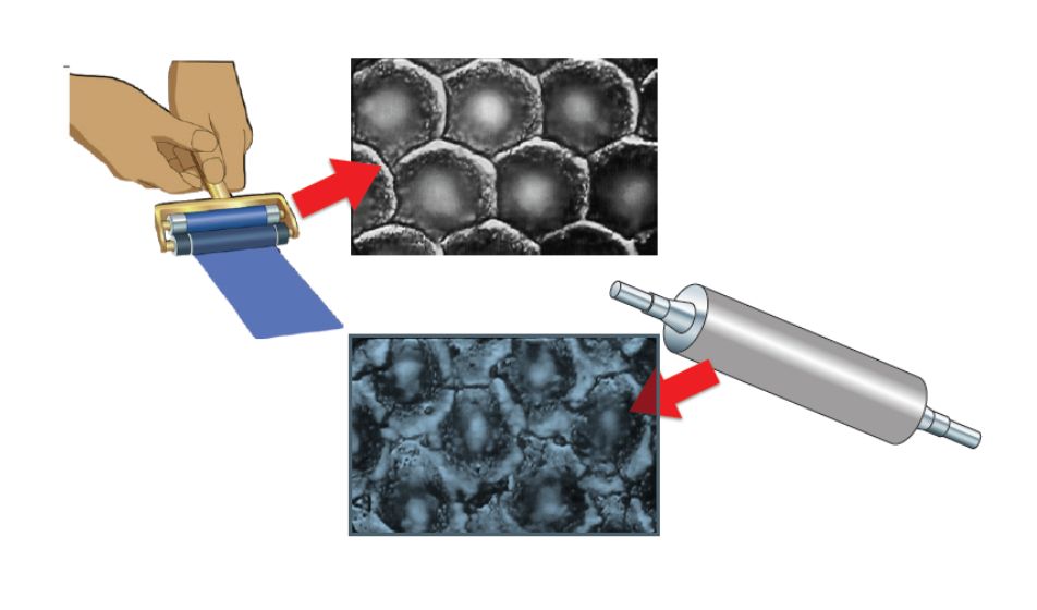 How materials affect flexo production